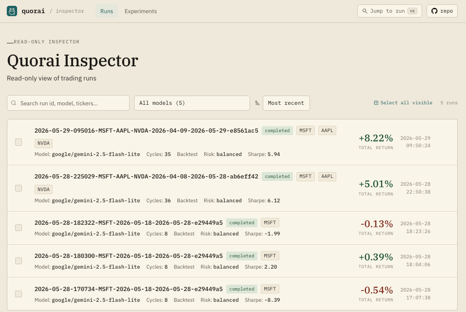 quorai-ui demo — runs list, run overview, cycle breakdown