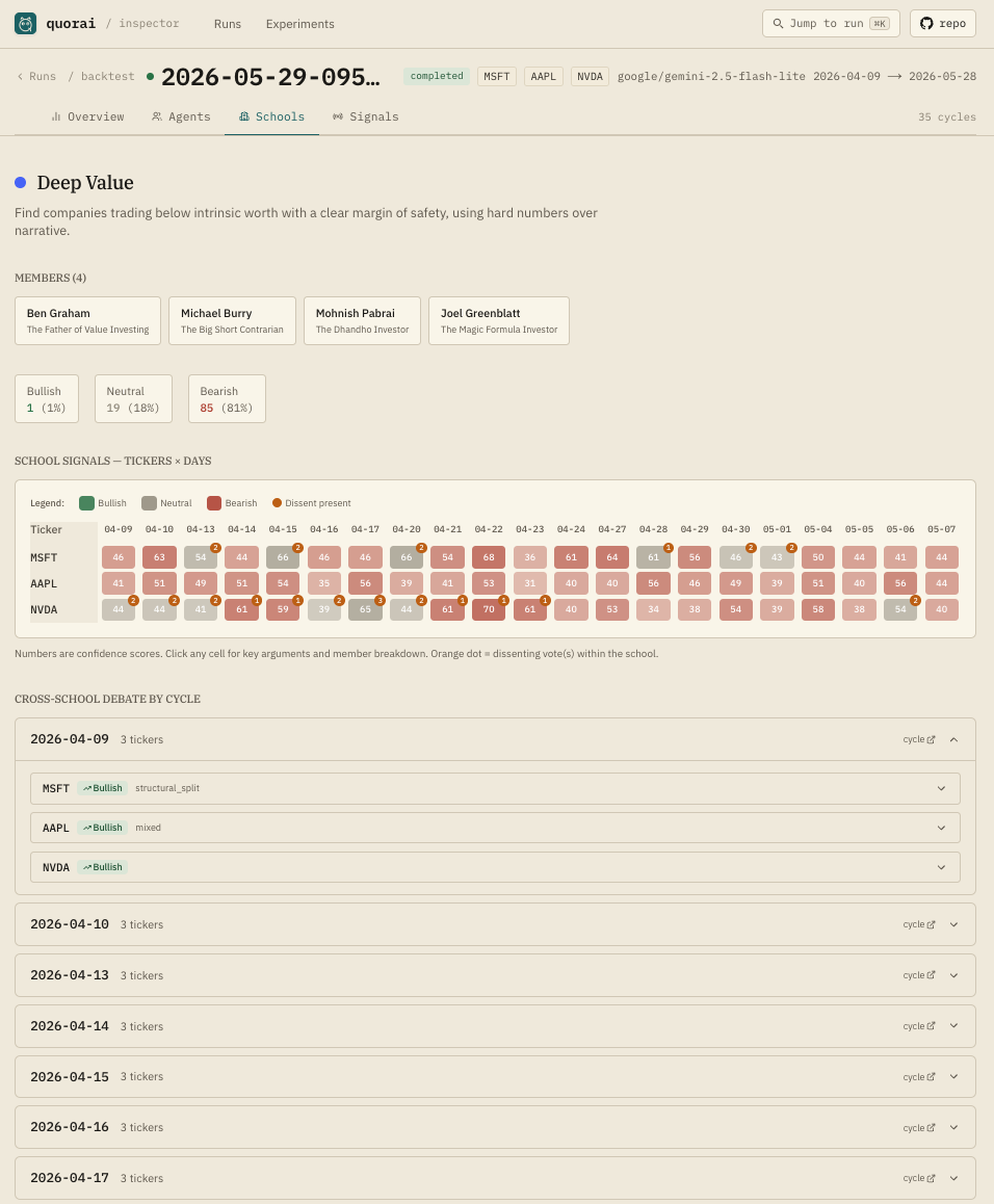 quorai-ui Schools view — signal heatmap and debate log